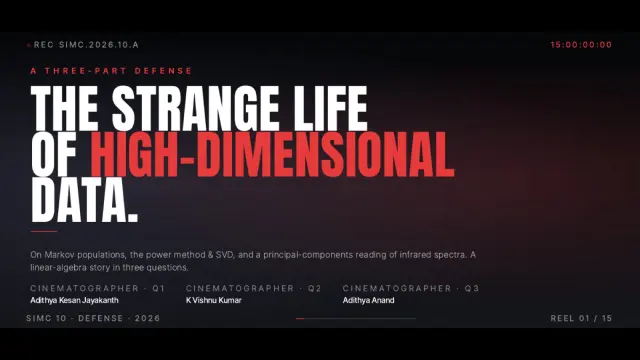 The cover of the defence deck: The Strange Life of High-Dimensional Data