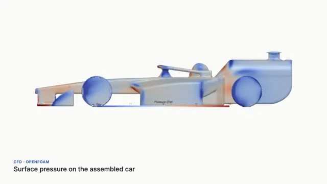 Surface pressure on the assembled car from the OpenFOAM run